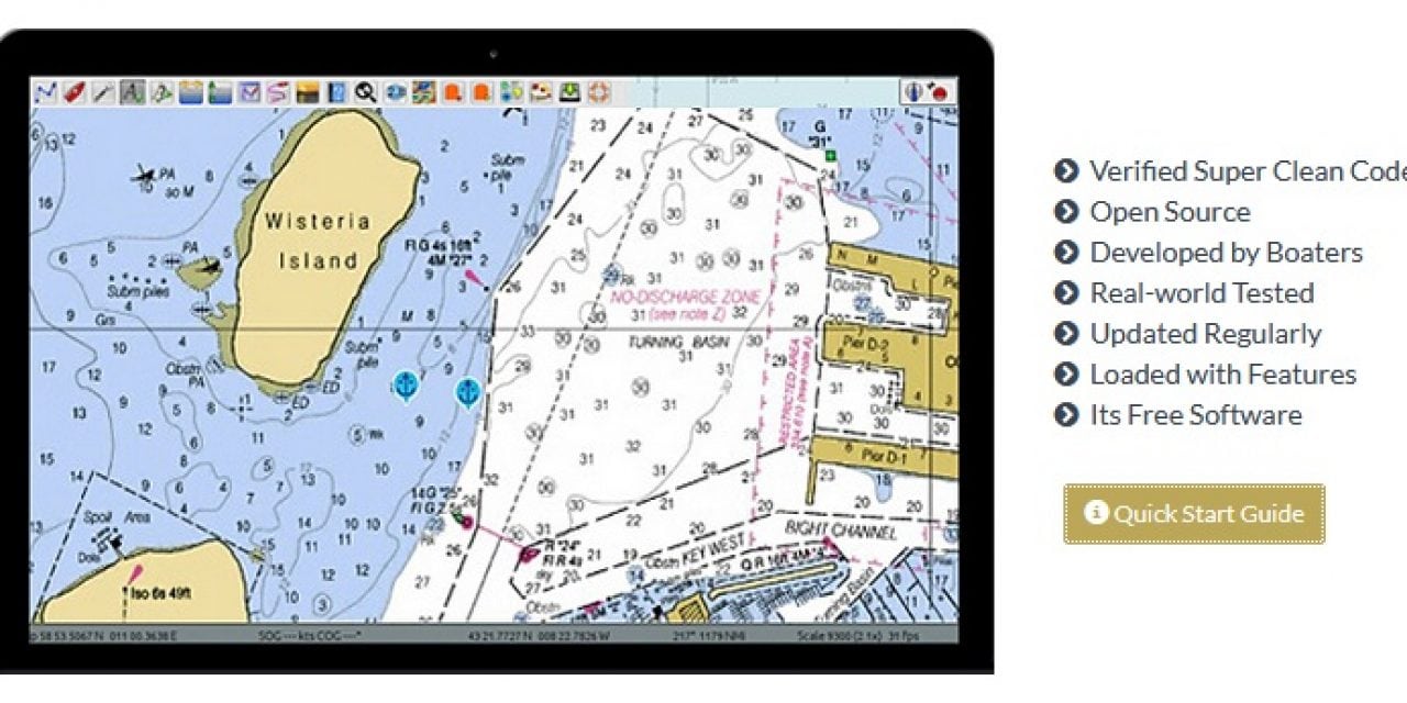 Oesenc Charts