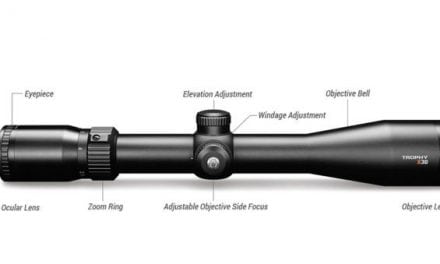 5 Optics Questions You Never Wanted to Ask—ANSWERED!