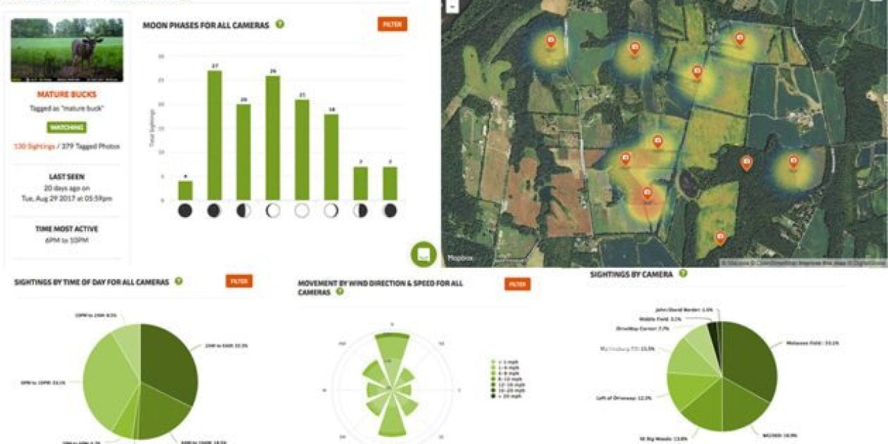 DeerLab: The Trail Camera Software Made for Serious Hunters