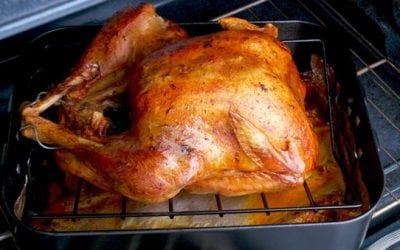 How to Really Carve Up That Turkey You Harvested This Fall