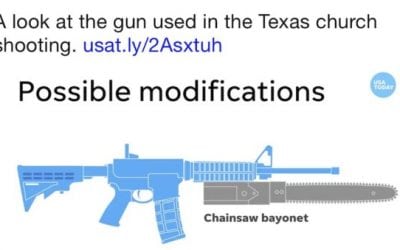 The Ridiculous Chainsaw Bayonet Video By USA Today Broke The Internet