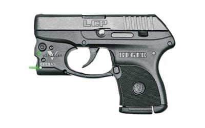 5 Best Semi-Automatic .380 Handguns for Less Than $400