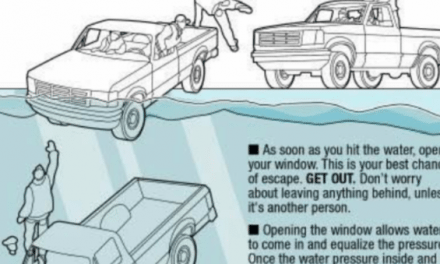 How to Survive If Your Vehicle Goes Through the Ice