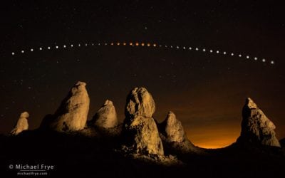 Photographing A Lunar Eclipse