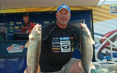 What Walleye Jig to Fish?