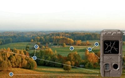 Cuddelink from Cuddeback: Stop Checking Multiple Trail Cameras, Just Check One