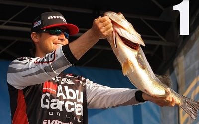 Justin Lucas Wins Bassmaster AOY