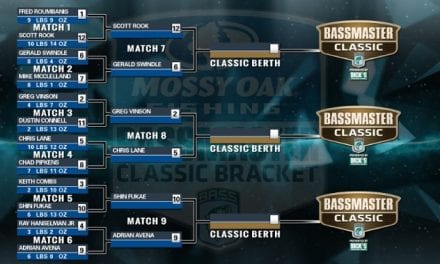 Six Anglers Advance To Final Round Of Bassmaster Classic Bracket On Carters Lake