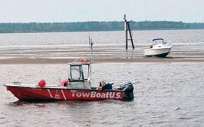 Keeping the Momentum Going on the ICW