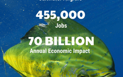 Celebrating Victories When They Come – The Modern Fish Act is Now the Law