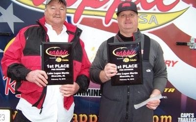 CUSA Pro Division Victory at Logan Martin in AL goes to Talley and Baker