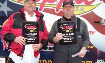 CUSA Pro Division Victory at Logan Martin in AL goes to Talley and Baker