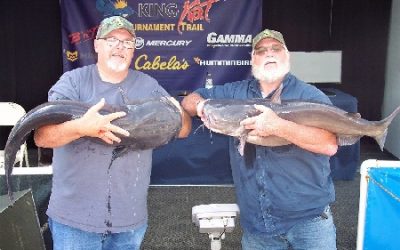 Faulkenbury and Holler Win Cabela’s King Kat on Wateree