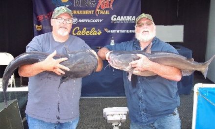 Faulkenbury and Holler Win Cabela’s King Kat on Wateree