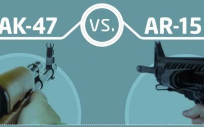 AK-47 vs. AR-15: What’s the Difference?