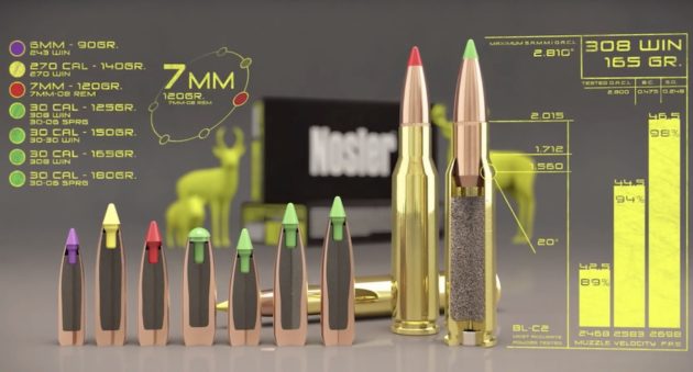 The Scoop On Nosler Ballistic Tip Ammo