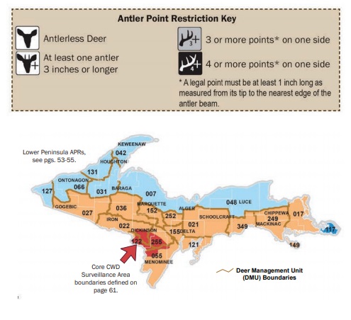 Michigan Deer Combo License Explained