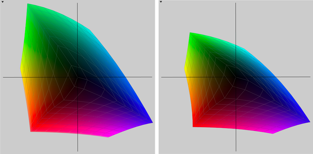 Image illustrating a comparison of Adobe RGB and sRGB.