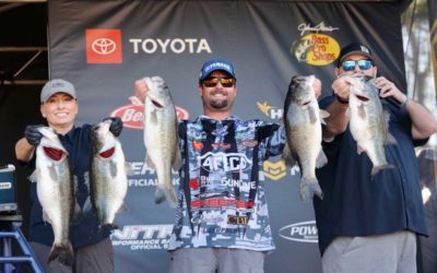 Biggest Brands Supporting Professional Fishing Tournaments and Anglers