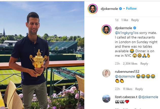 Novak Djokovic