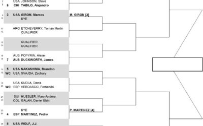 Evans, Brooksby Head San Diego Open Draw