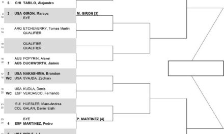 Evans, Brooksby Head San Diego Open Draw